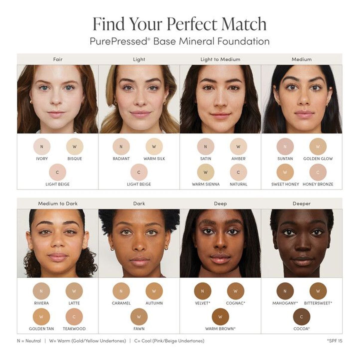 Jane Iredale PurePressed Base Mineral Foundation SPF 20 - Refill